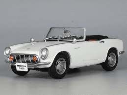 Honda utveckling & Historia