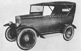 Nissan utveckling & historia