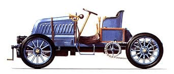Citroen utveckling & historia
